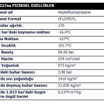Gaz Dolum (Yeniden Dolum)