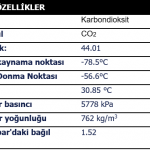 Gaz Dolum (Yeniden Dolum)