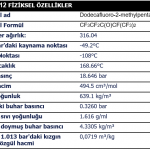 Gaz Dolum (Yeniden Dolum)